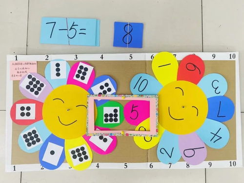 巧手匠心 共育未來——記縣直幼兒園教師玩教具制作比賽暨文化藝術交流活動