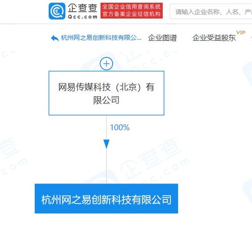 網易關聯企業杭州新公司成立，深化教育咨詢與軟件開發布局