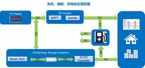 瞻芯電子SiC功率半導體 一站式芯片解決方案與技術轉讓服務引領行業(yè)創(chuàng)新